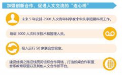 威尼斯人官网_威尼斯人网